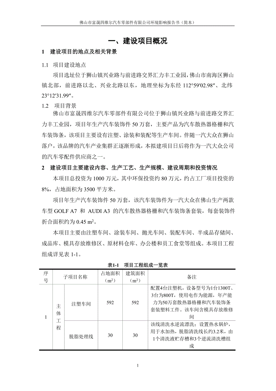 佛山市富晟四维尔汽车零部件_第3页