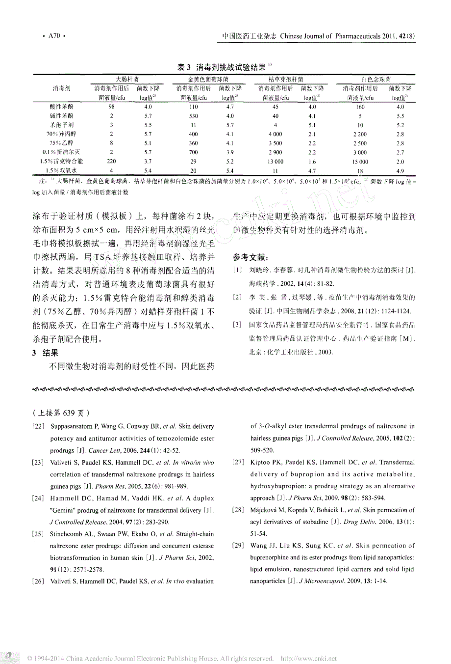 制药企业常用消毒剂消毒效果验证_第3页