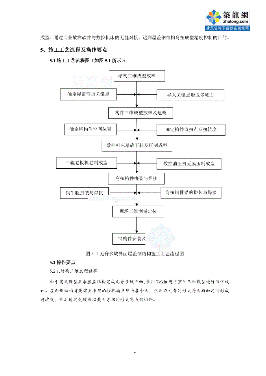 工艺工法qc建筑工程无脊多坡异面屋盖钢结构成型施工工法_第2页