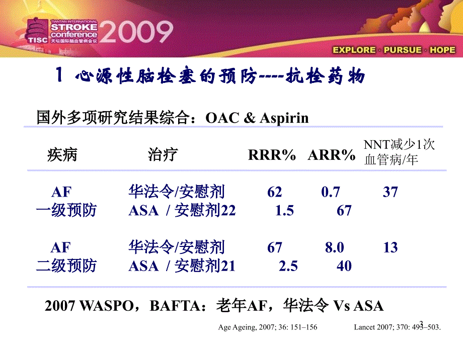 缺血性脑卒中／tia 二级预防抗血小板药物规范化应用的中国专家共识_第3页