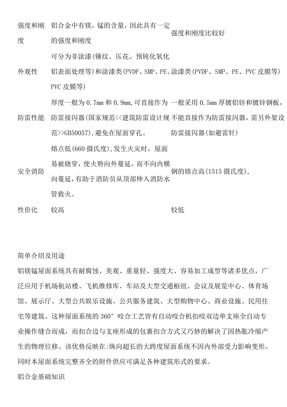 铝镁锰文档 (2)_第4页