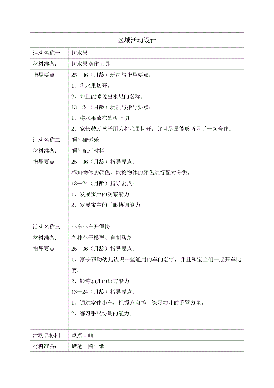 早教指导活动方案设计_第2页