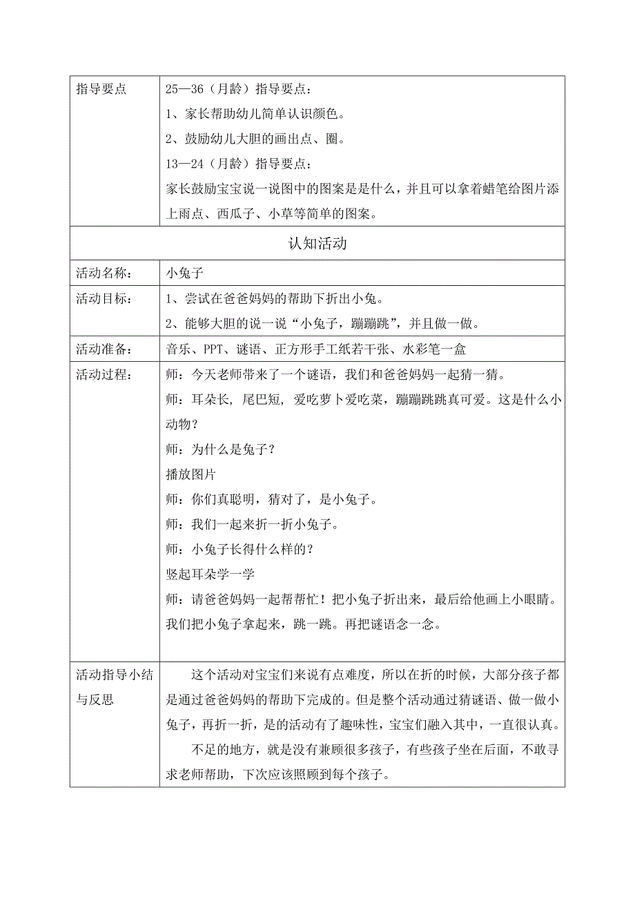 早教指导活动方案设计_第3页