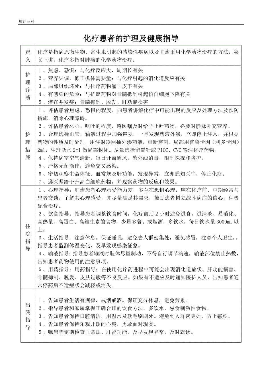 化疗患者的护理及健康指导_第1页