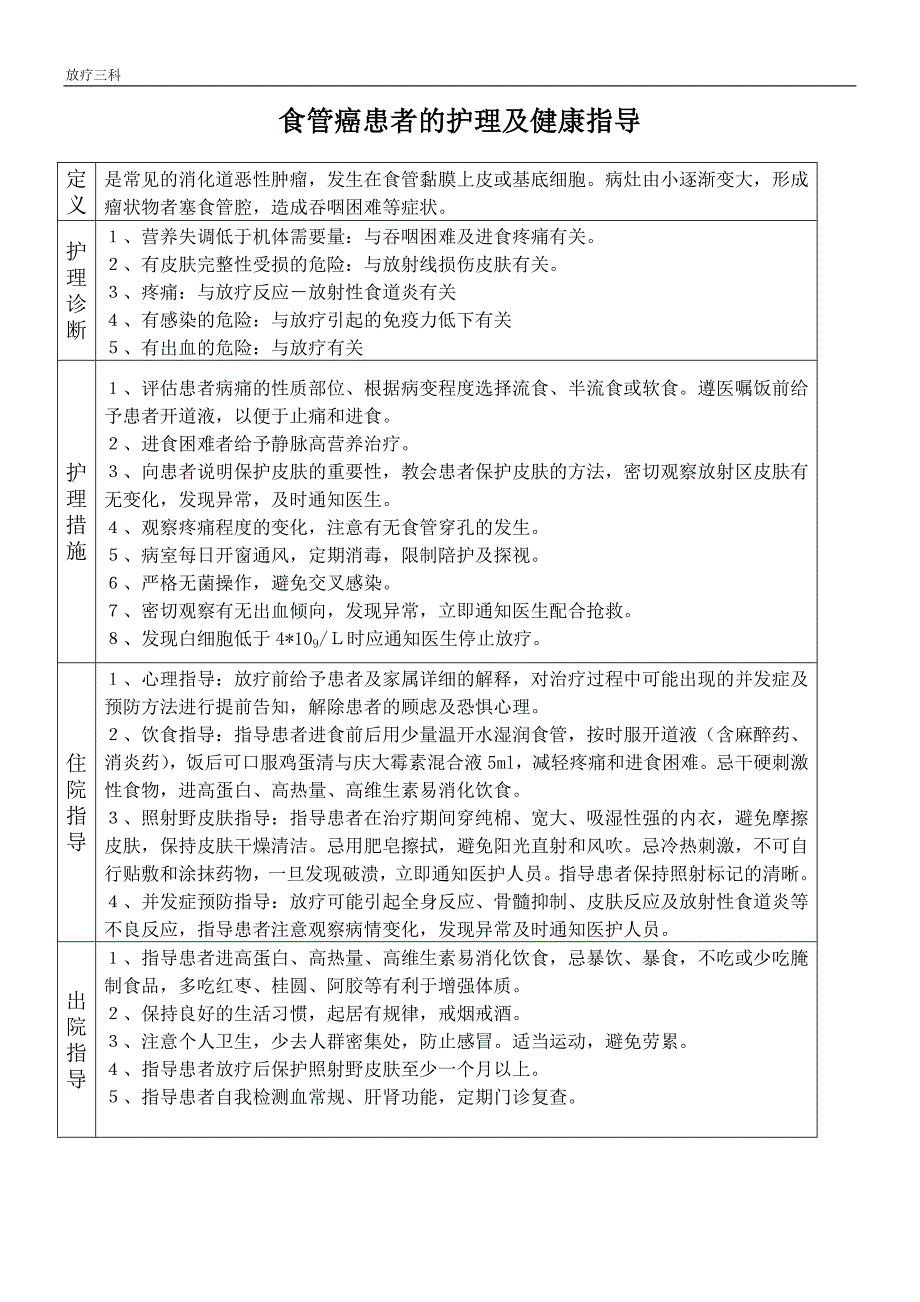 化疗患者的护理及健康指导_第2页