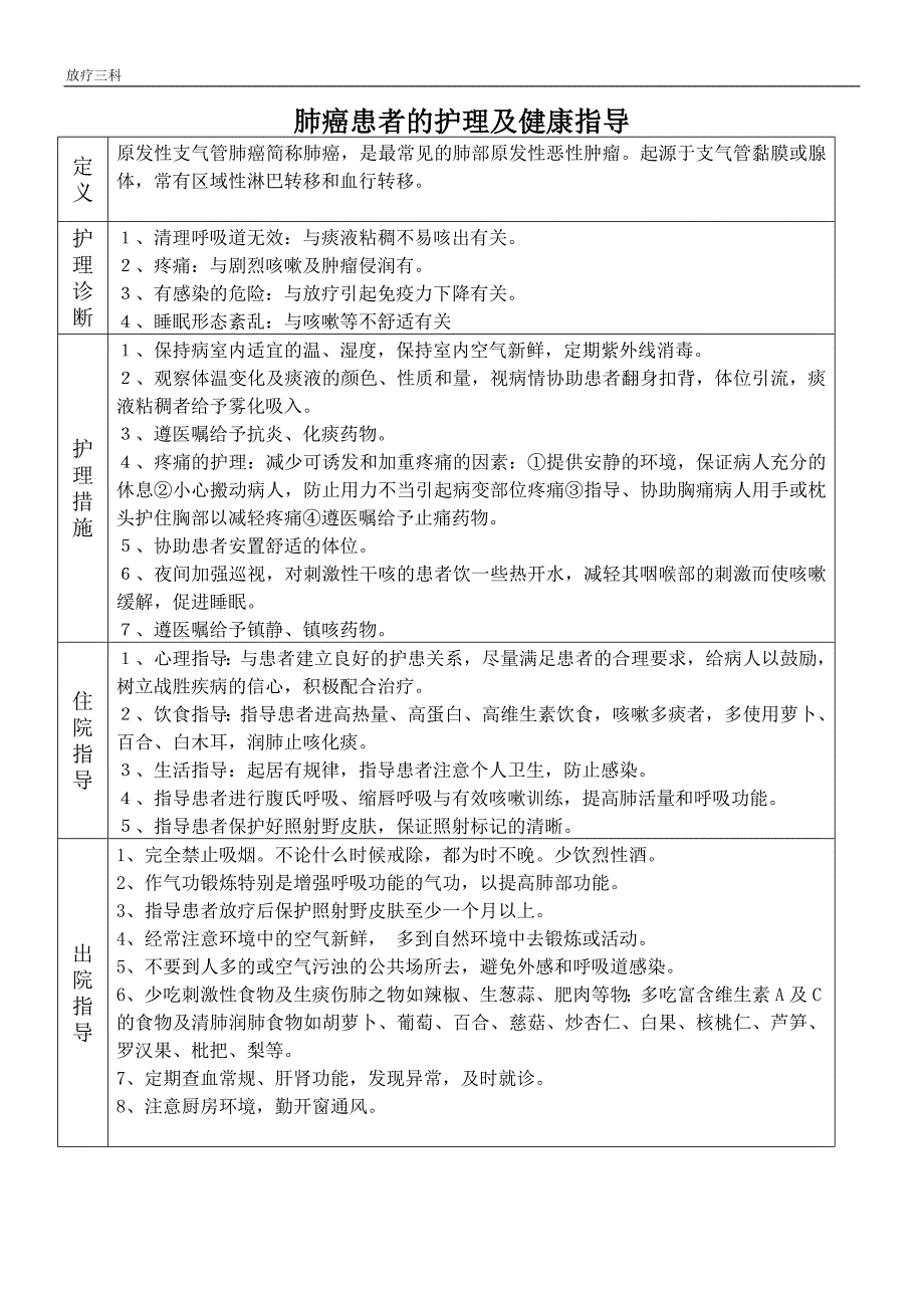 化疗患者的护理及健康指导_第4页