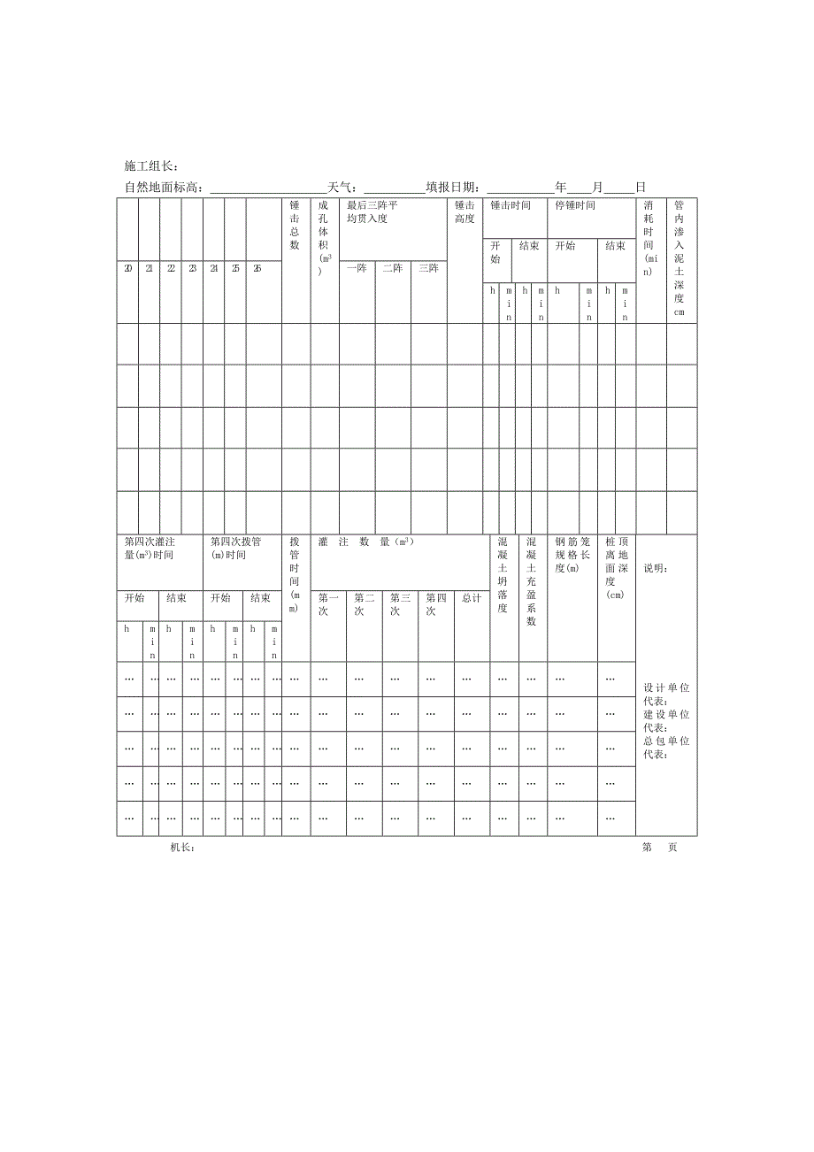 锤击沉管混凝土灌注桩工程施工记录表_第2页