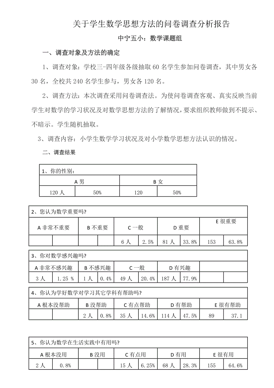 关于学生数学思想方法的问卷调查分析报告_第1页