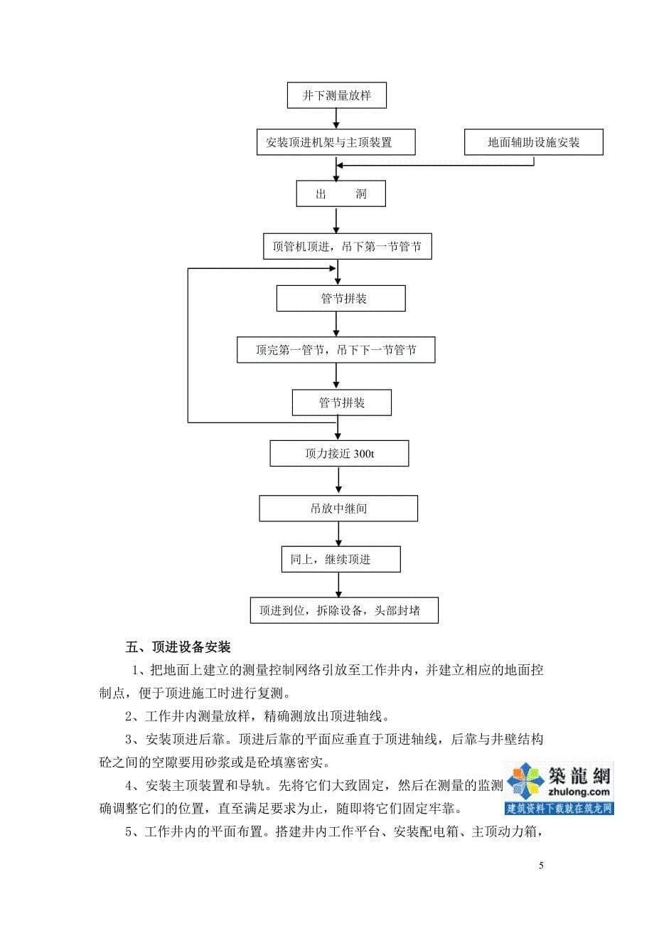 上海地道工程顶管施工方案_第5页