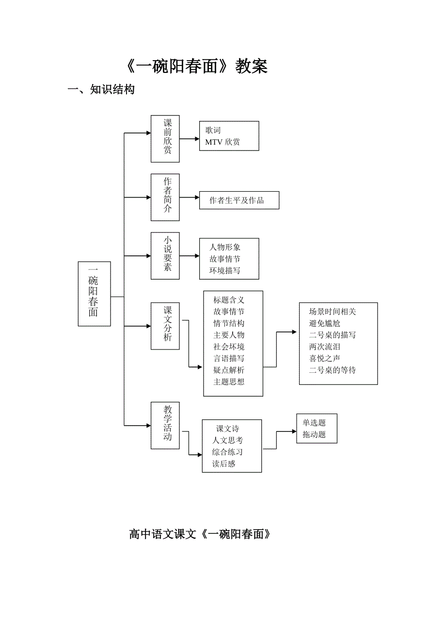 《一碗阳春面》教案_第1页