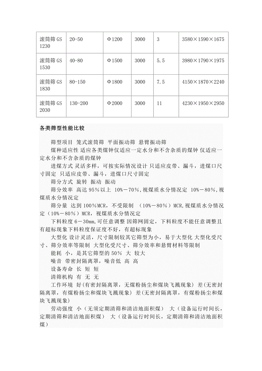 滚筒筛分机,滚筒筛砂机,石料筛分机,河南恒生筛分机,选矿筛分机_第2页