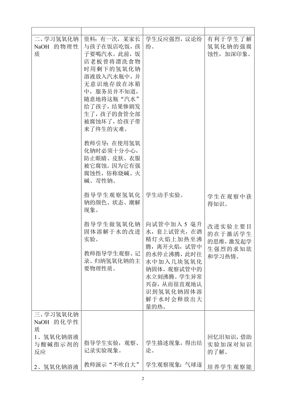 氢氧化钠的性质和用途(第一课时)_第2页