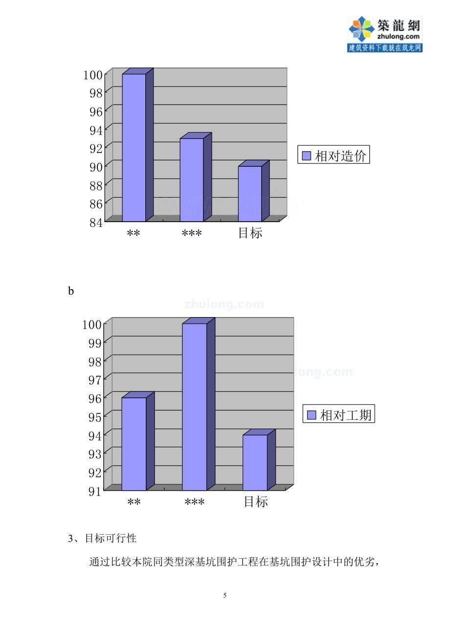 工艺工法qc办公楼基坑围护设计优化（二墙合一）_第5页