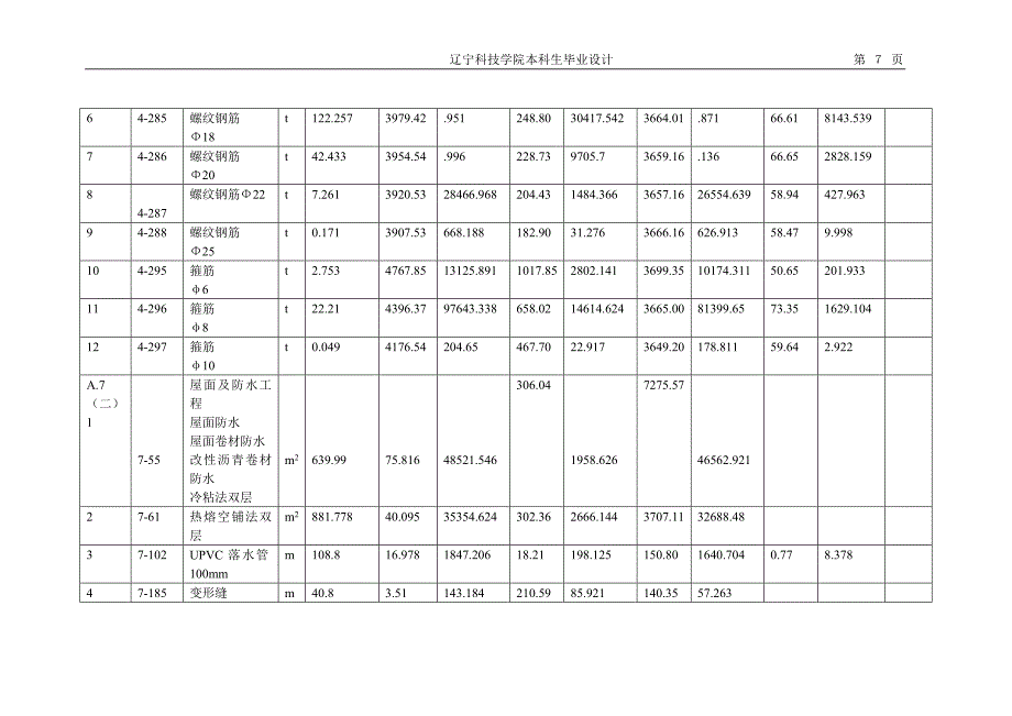 04施工图预算表_第4页