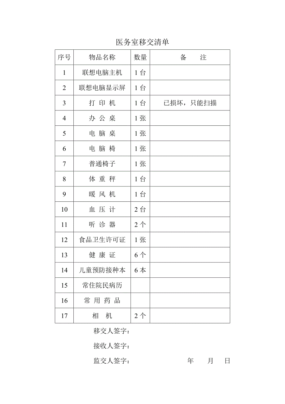 医务室移交清单_第1页