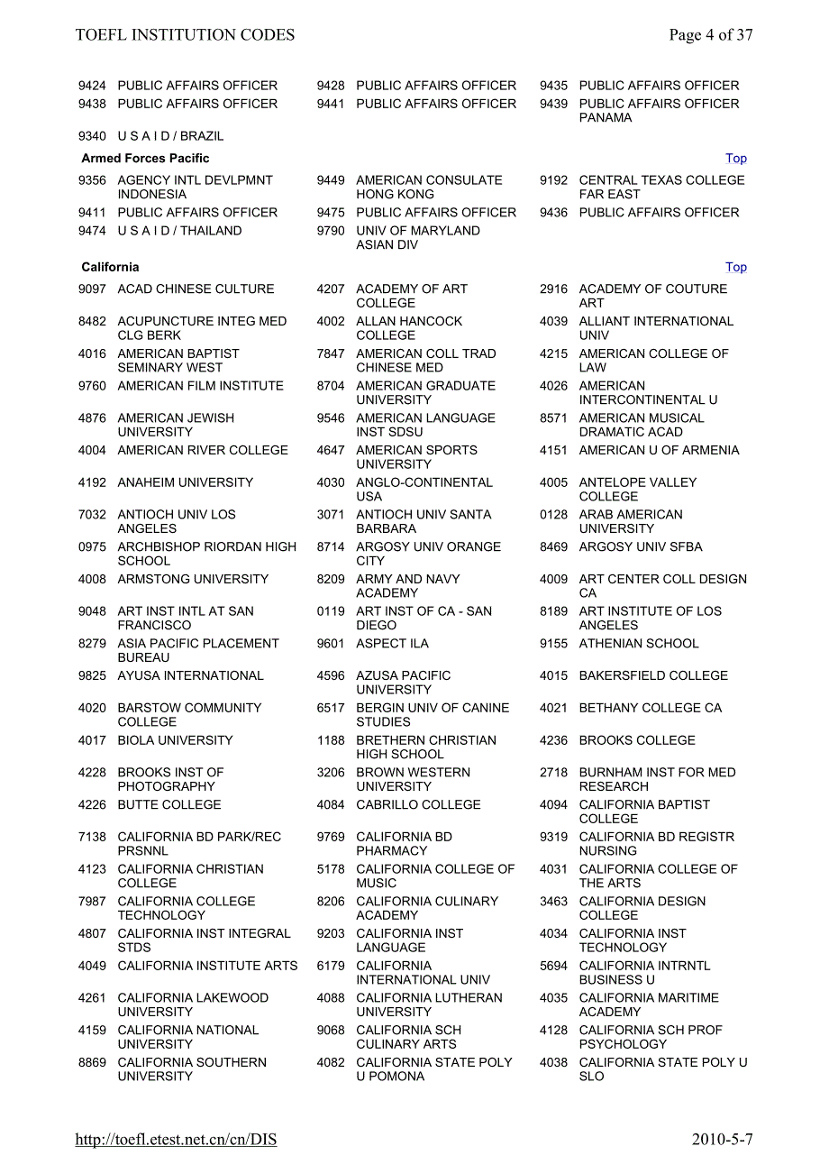 美国大学学校代码_第4页