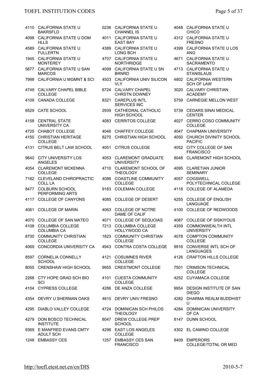 美国大学学校代码_第5页