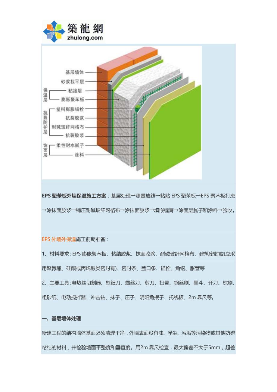 建筑工程eps外墙保温施工方案_第2页