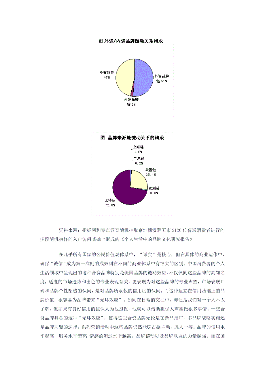 用信用打造品牌链_第2页