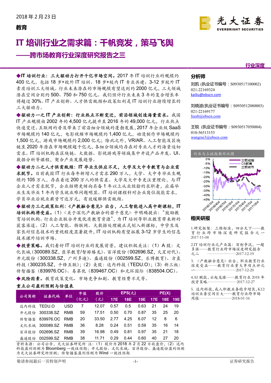 跨市场教育行业深度研究报告之三：IT培训行业之需求篇，千帆竞发，策马飞舆_第1页