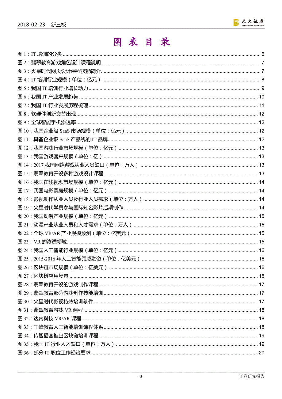 跨市场教育行业深度研究报告之三：IT培训行业之需求篇，千帆竞发，策马飞舆_第3页