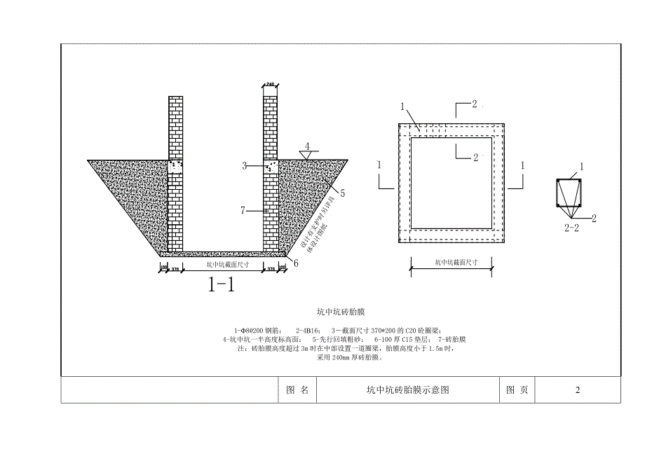 工艺工法qc房建工程地下室模板施工工艺_第2页