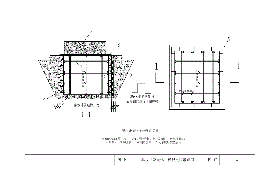 工艺工法qc房建工程地下室模板施工工艺_第4页