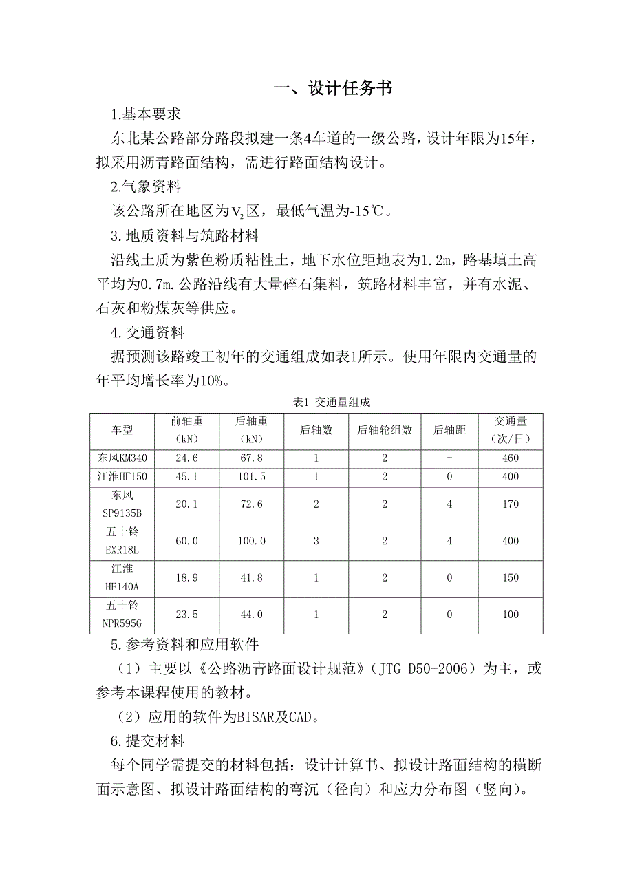 东北某公路路基路面结构设计_第1页