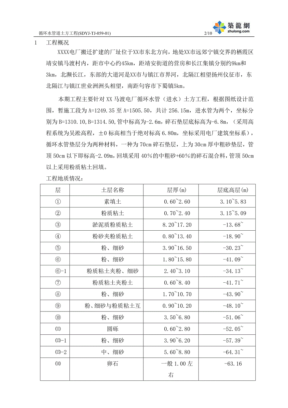 工艺工法qc江苏电厂工程循环水管道土方工程施工工艺_第3页