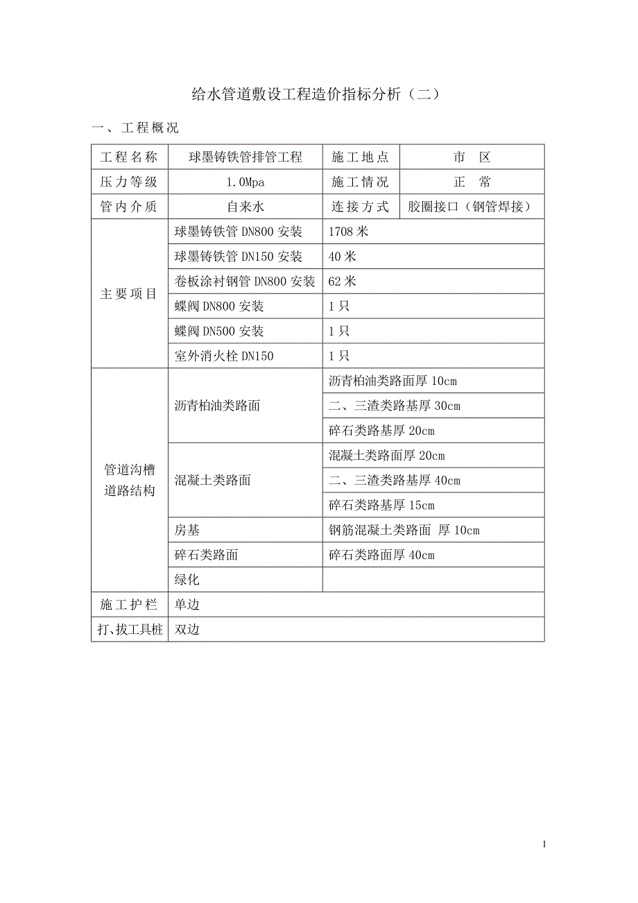 给水管道敷设工程造价指标分析(二)_第1页