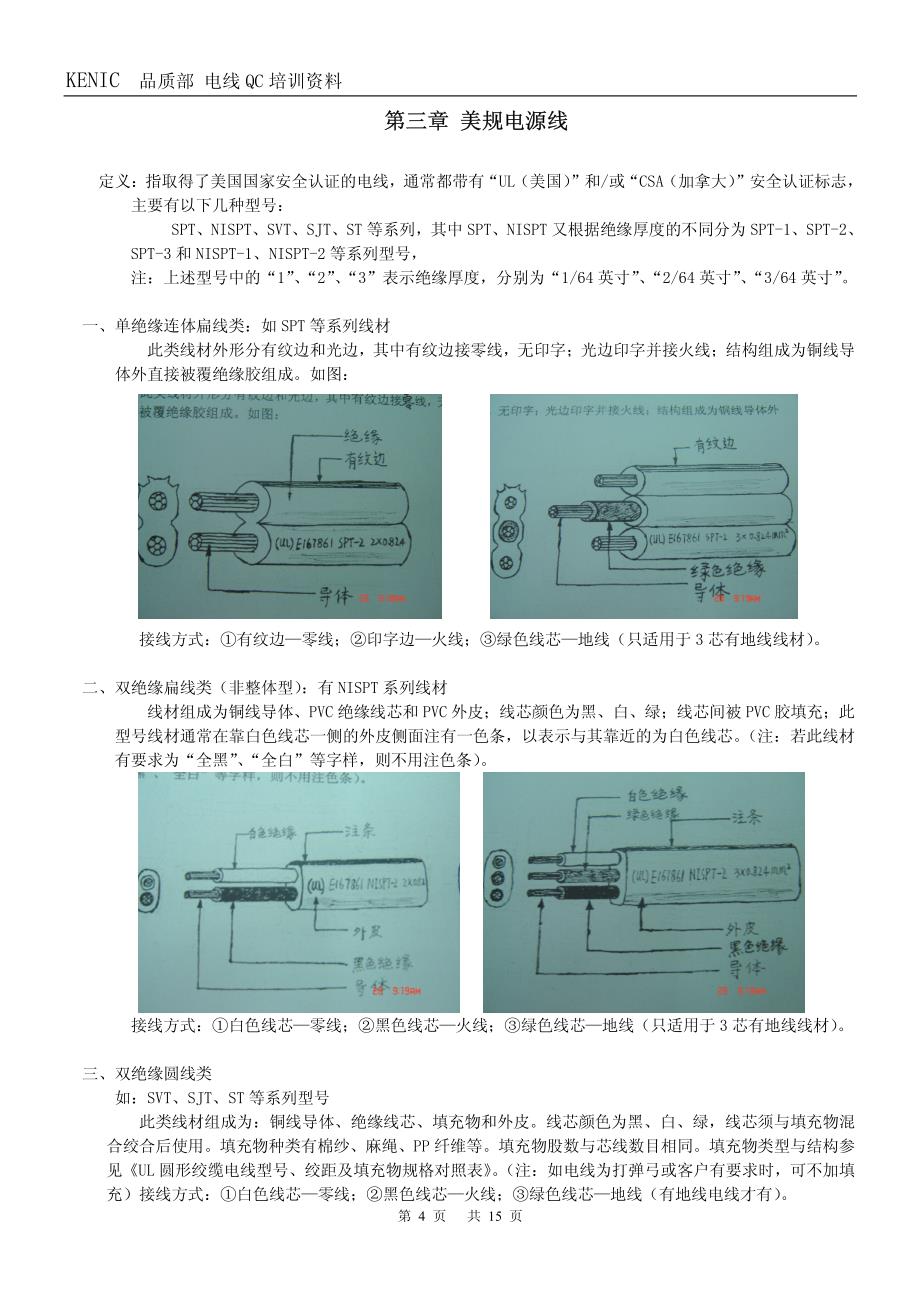 电源线印字内容解释_第1页