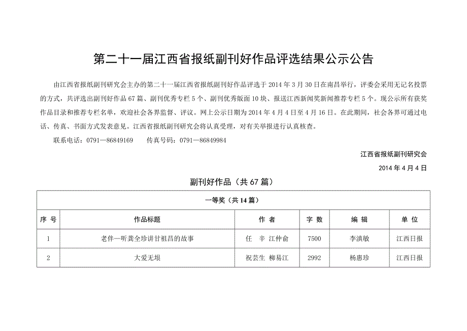 第二十一届江西省报纸副刊好作品评选结果公示公告_第1页