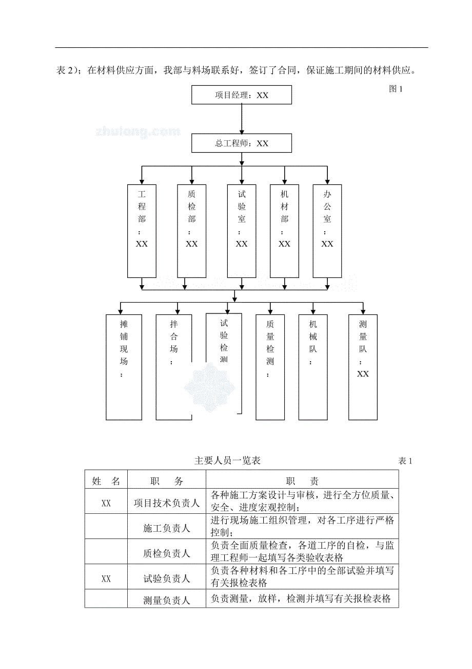 高速公路工程水泥稳定碎石基层试验段施工方案_第5页