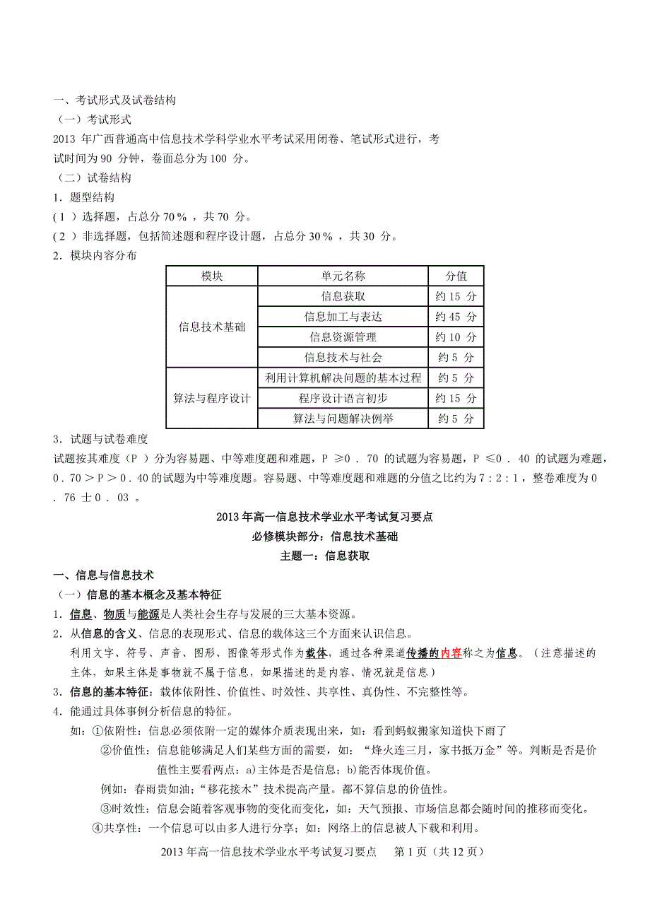 2013高一信息技术学业水平考试复习知识点_第1页