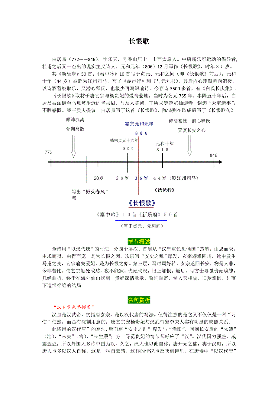 大学语文(一)课件整理_第4页