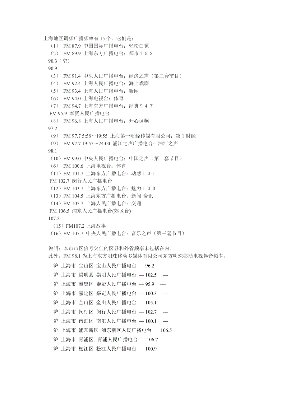 上海地区调频广播频率有15个_第1页