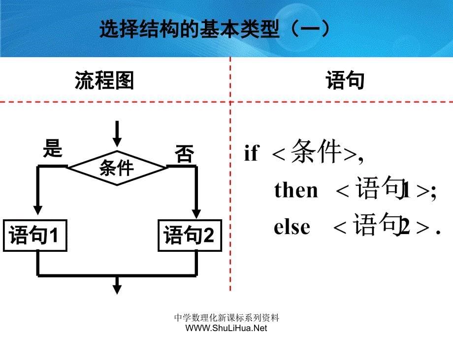 什么才是马笔ppt_第5页