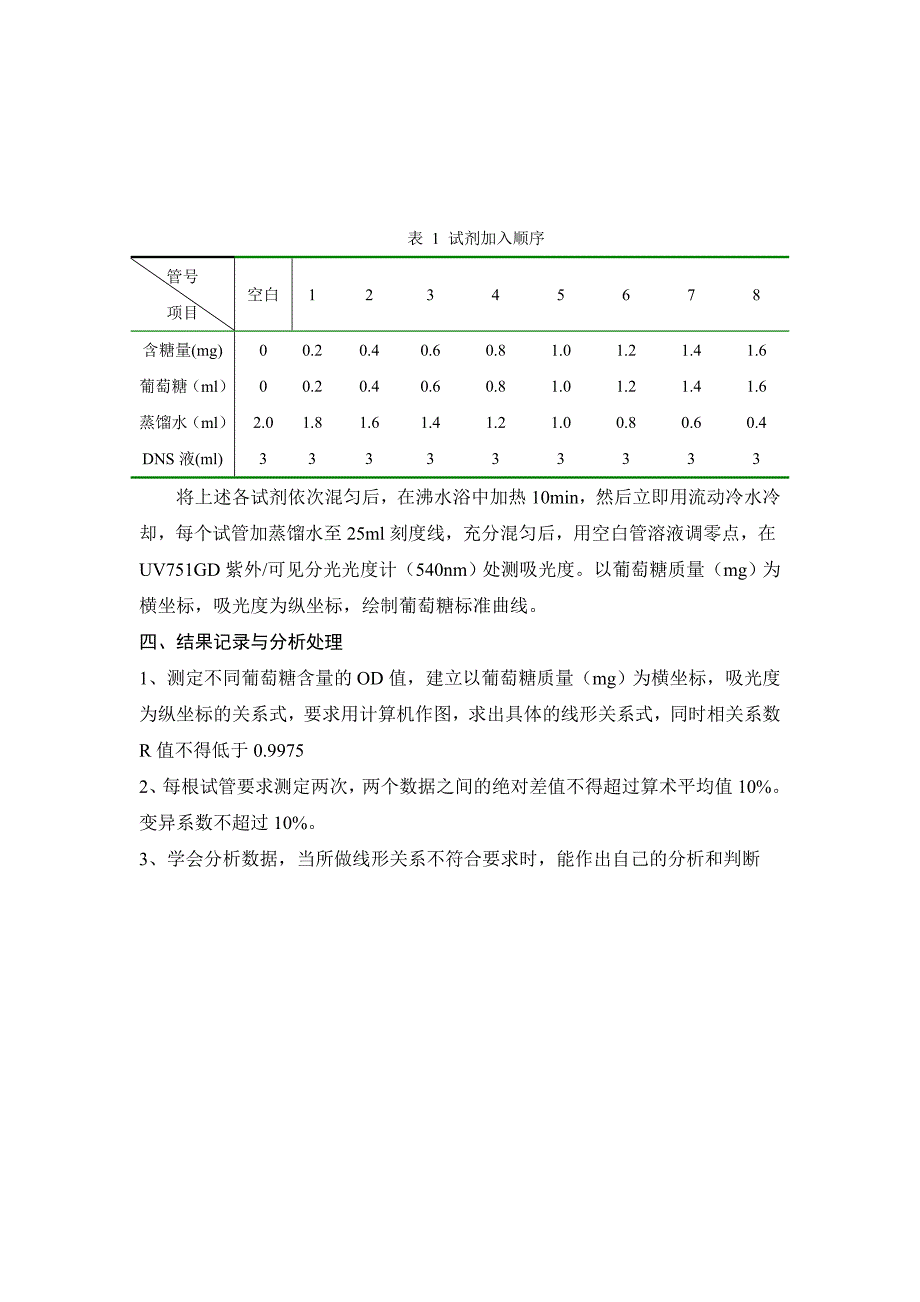 实训二、葡萄糖标准曲线的绘(完)制_第2页