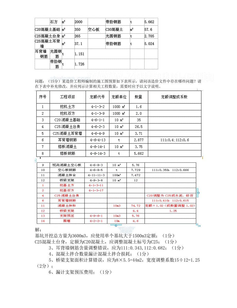 公路造价工程师考试（案例分析）试题解析_第2页