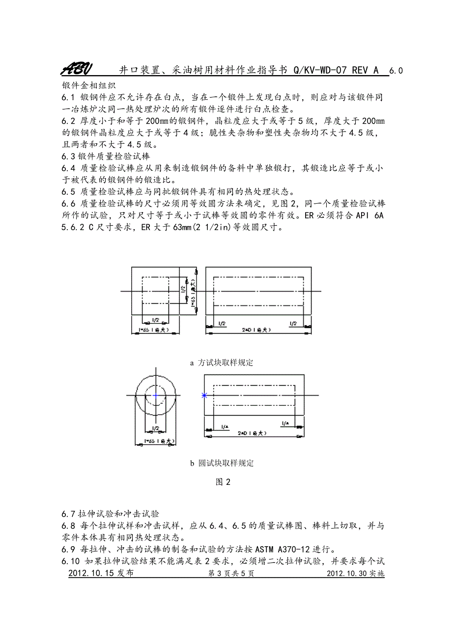 井口装置、采油树用材料作业指导书_第4页