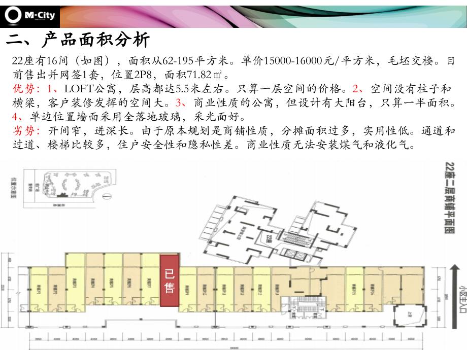 房地产依云上城踩盘报告ppt_第4页