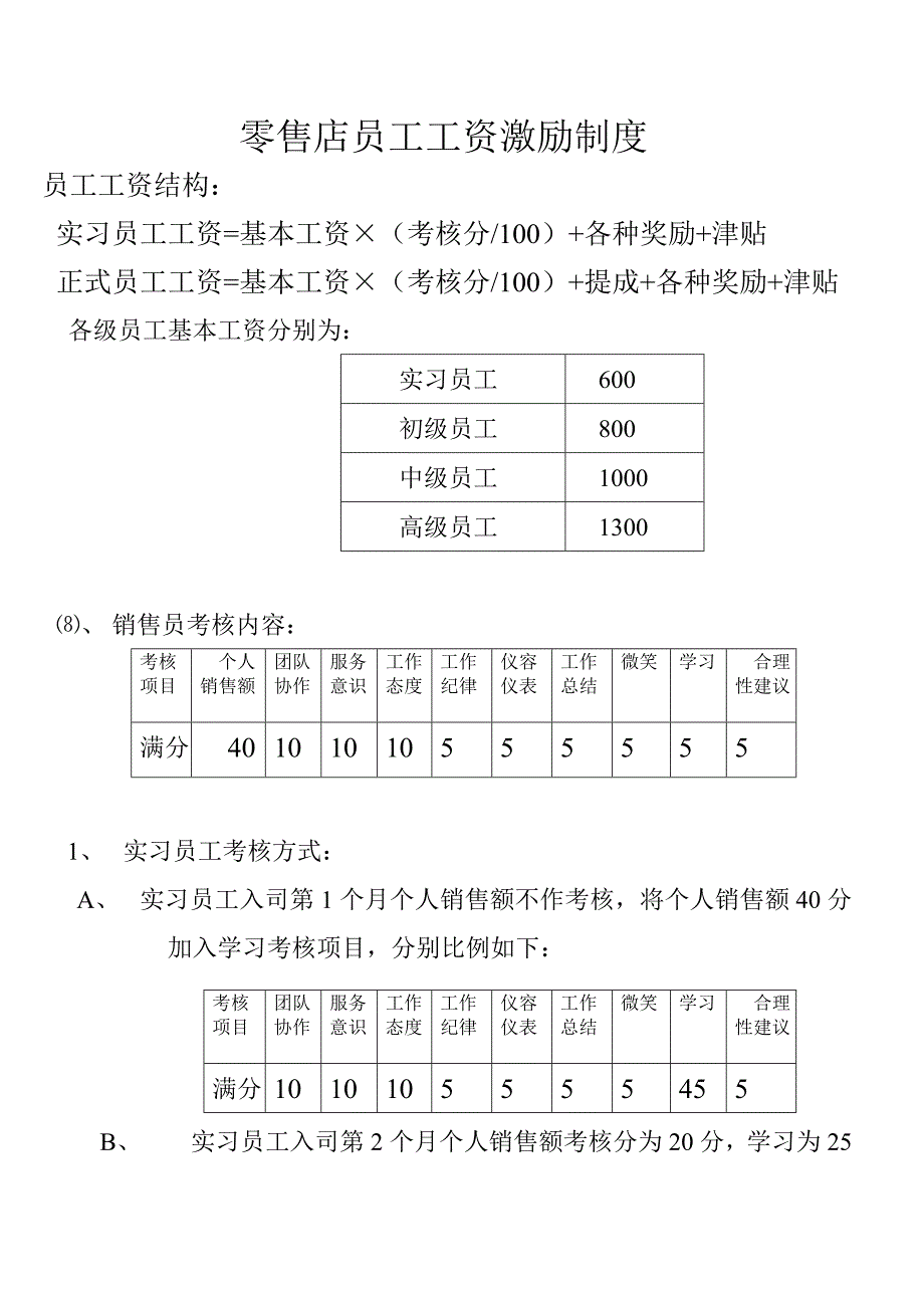 零售店员工工资激励制度_第1页