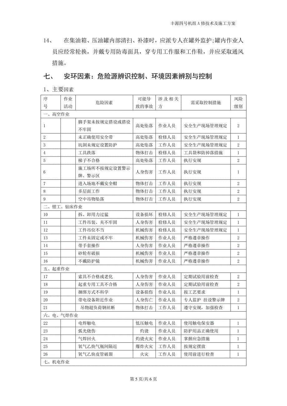 四号机a修技术方案_第5页