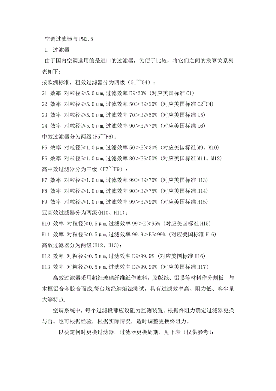 空调中的pm2.5过滤器_第1页