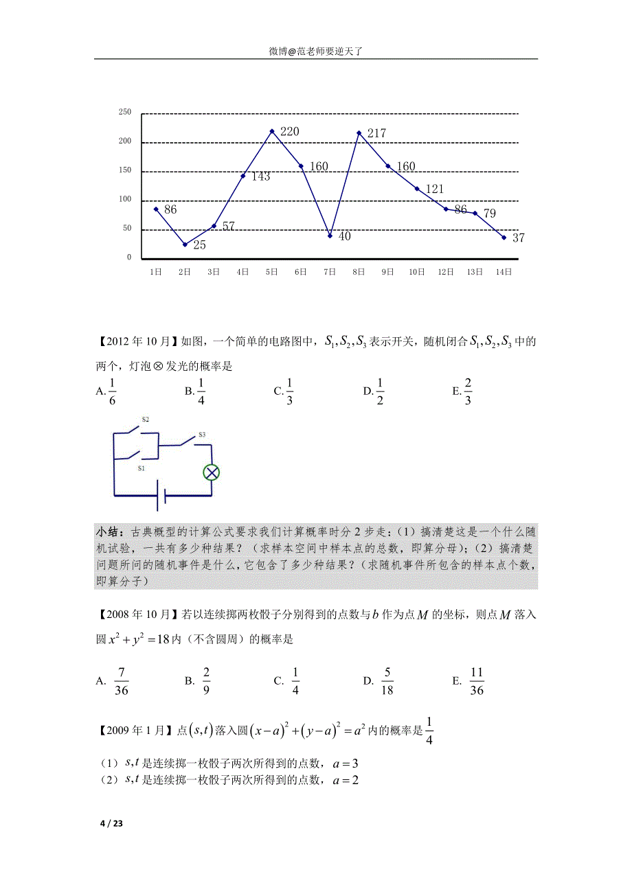 1997-2015管理类联考真题模块化归类(概率部分无解析版)_第4页