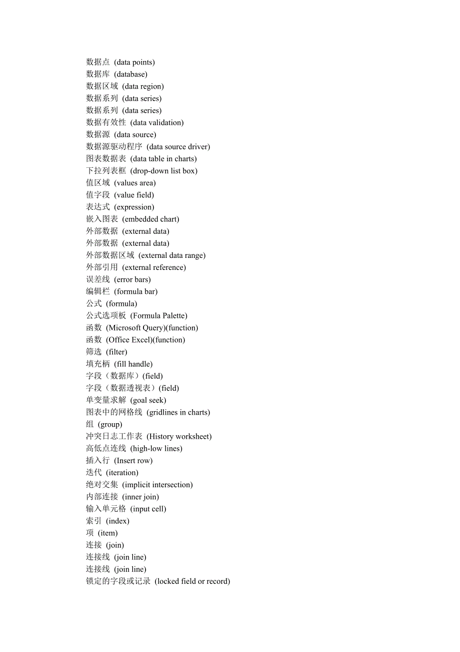 英文版excel中英文对照_第2页