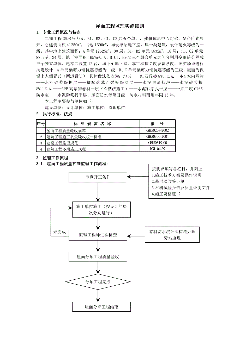 屋面工程监理细则_第1页