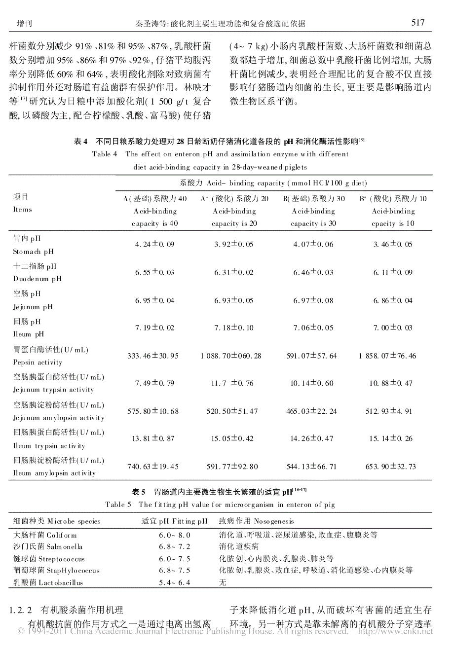 酸化剂主要生理功能和复合酸选配依据_秦圣涛_第3页