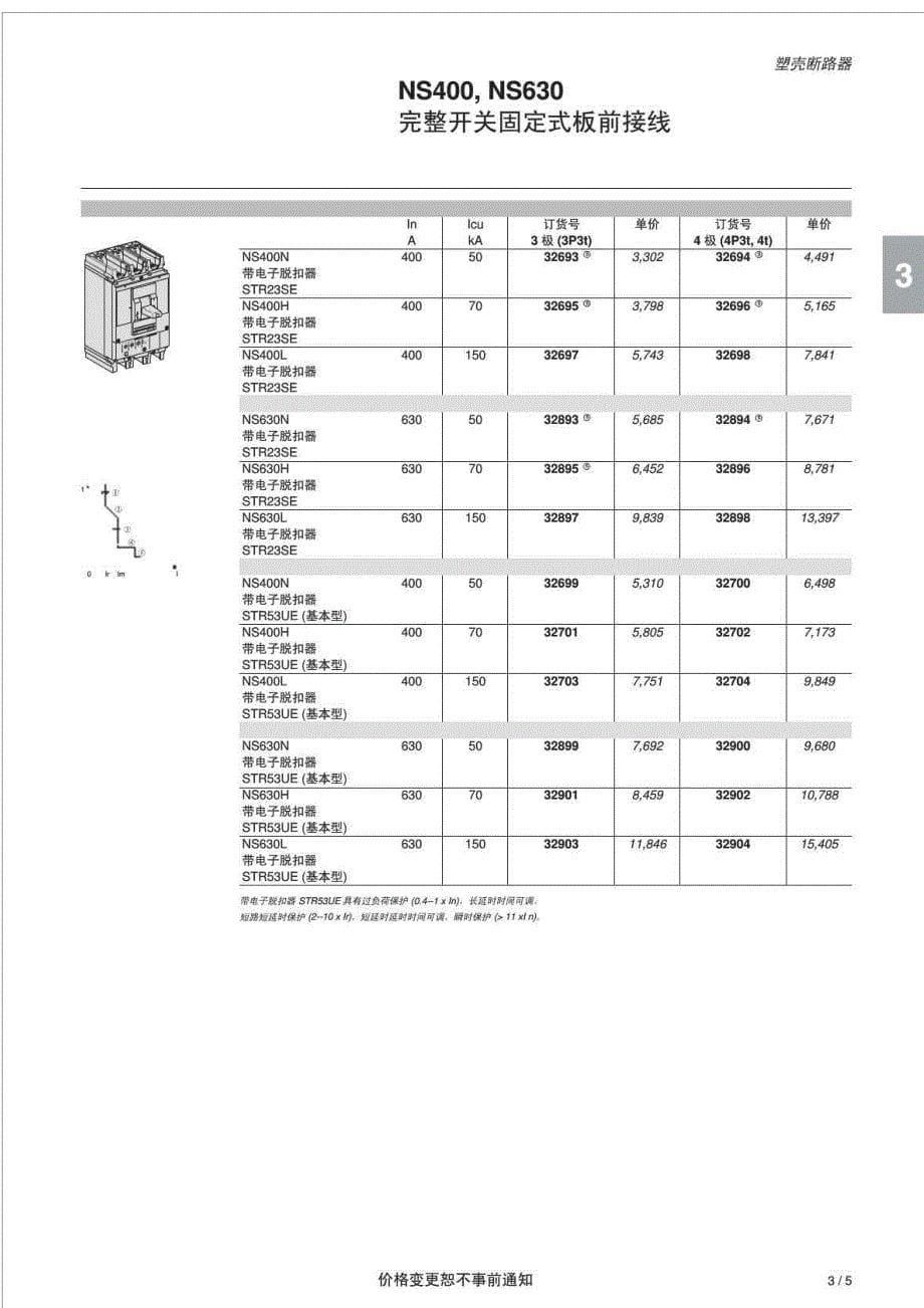 施耐德塑壳断路器报价表_第5页