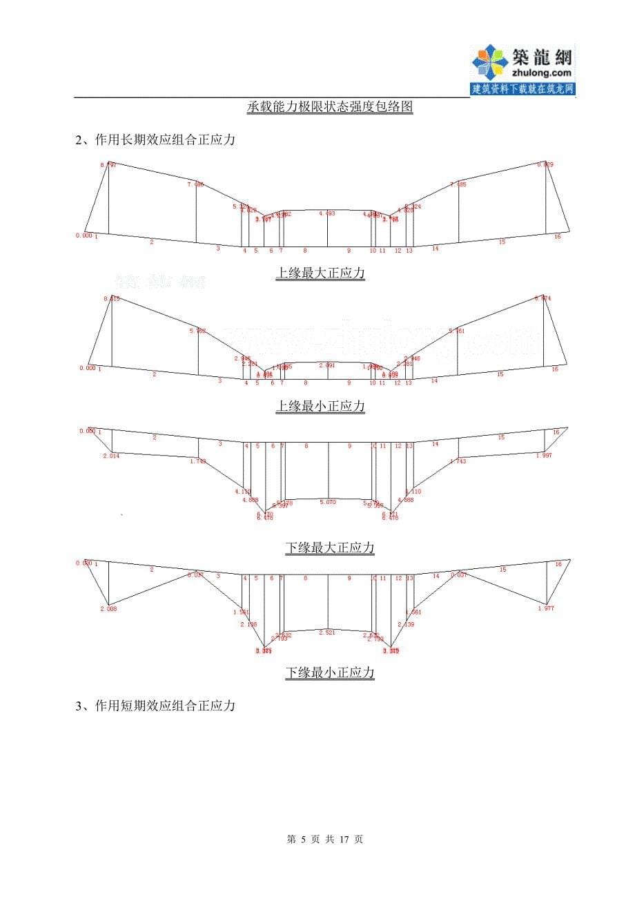 高速公路工程高架桥盖梁计算书_第5页